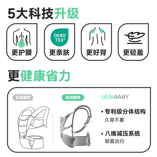 Стульчик Leti Baby Baby Waist экономит усилия и защищает талию и живот.