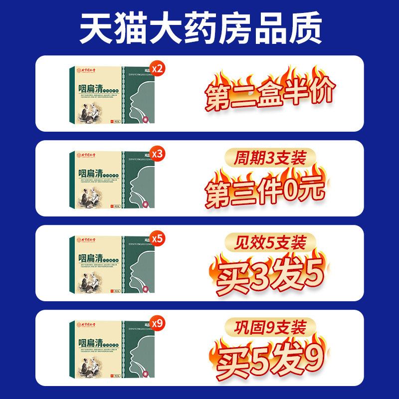 北京同仁堂咽喉扁桃体炎咽干专用贴 景晟堂医疗器械膏药贴（器械）
