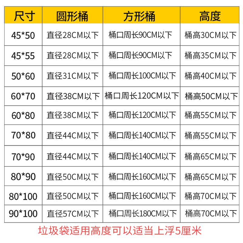 整箱100卷宾馆酒店用黑色加厚垃圾袋大号商用家用办公室用装批发 - 图2