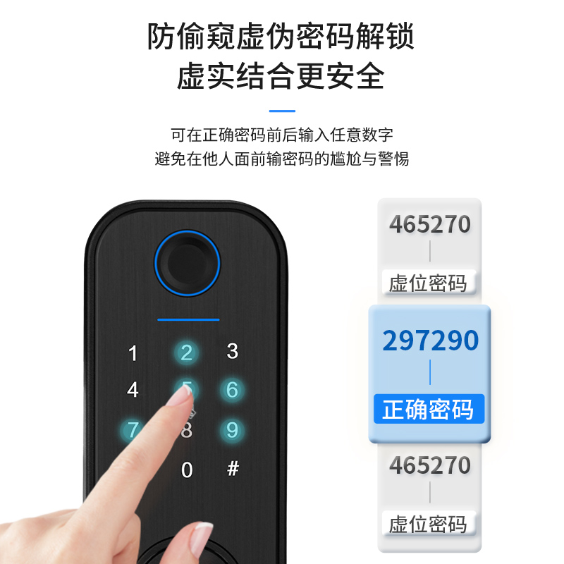 指纹锁家用遥控圆形呆锁室内门智能锁木门闭锁隐形门锁单舌密码锁 - 图3