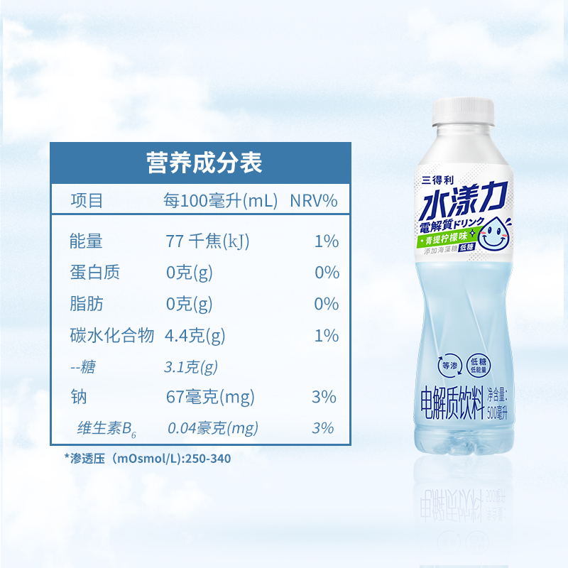 商品详情图片