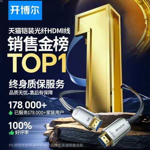 开博尔 Кабель HDMI 8K Fibre HDMI 2.1 Аренкорепет