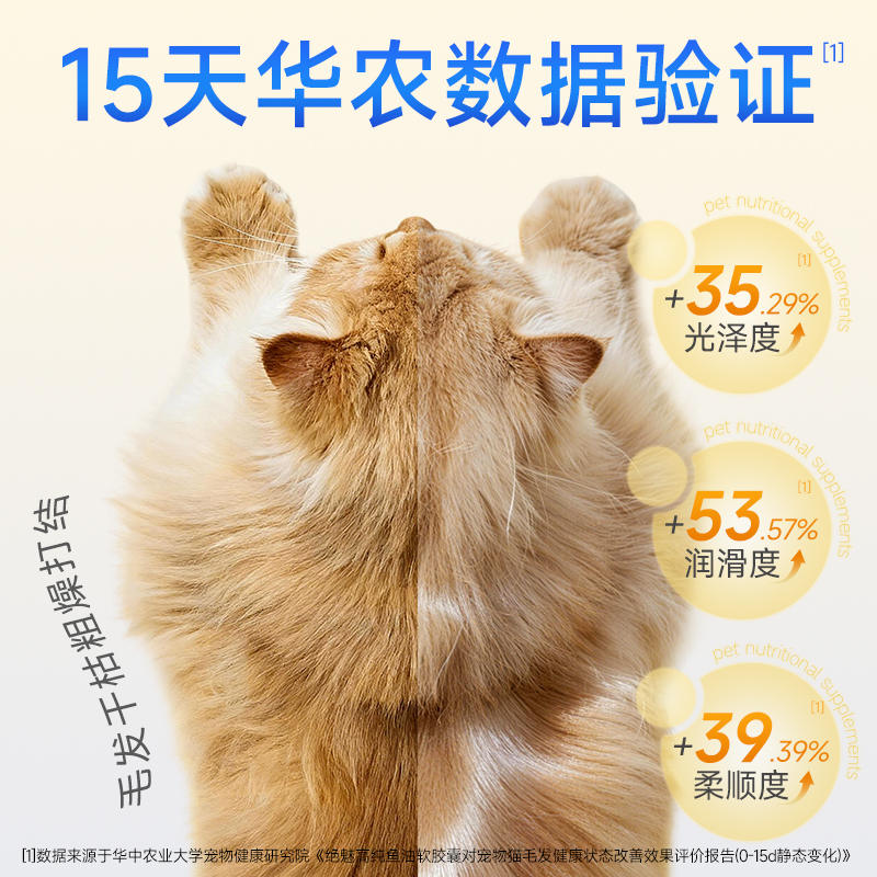 商品缩略图 1