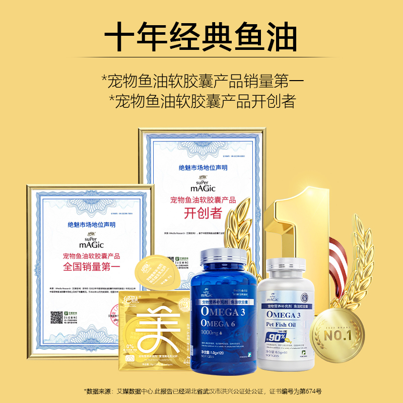 美国绝魅宠物鱼油猫用美毛亮黑毛猫咪鱼油专用胶囊卵磷脂美毛护肤