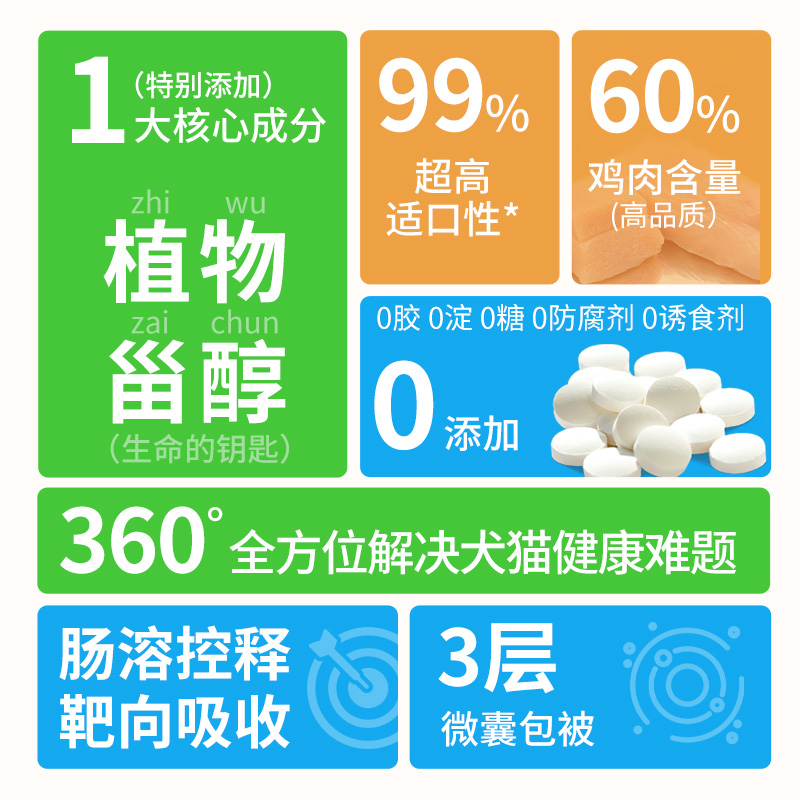 绝魅宠物软骨素狗狗猫咪狗狗泰迪金毛宠物狗狗狗鲨鱼软骨素 - 图1