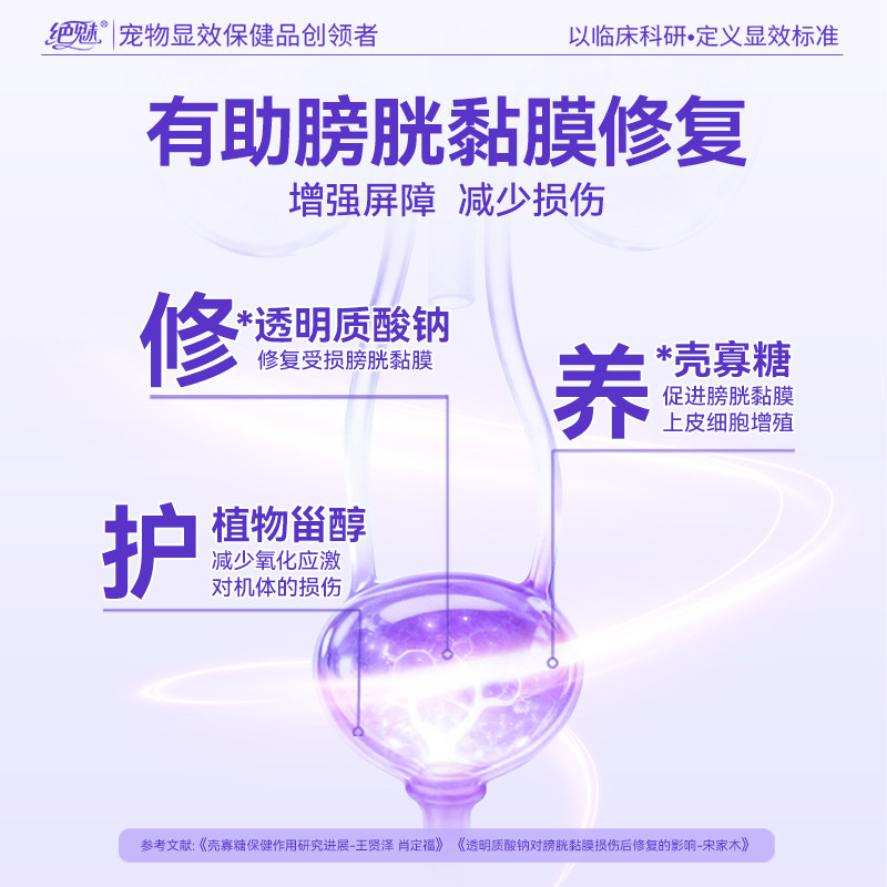 绝魅泌尿应激乳化膏猫咪调理泌尿利尿通膀胱猫尿少尿血尿闭结石,淘宝优惠券,粉丝福利购,淘宝优惠卷