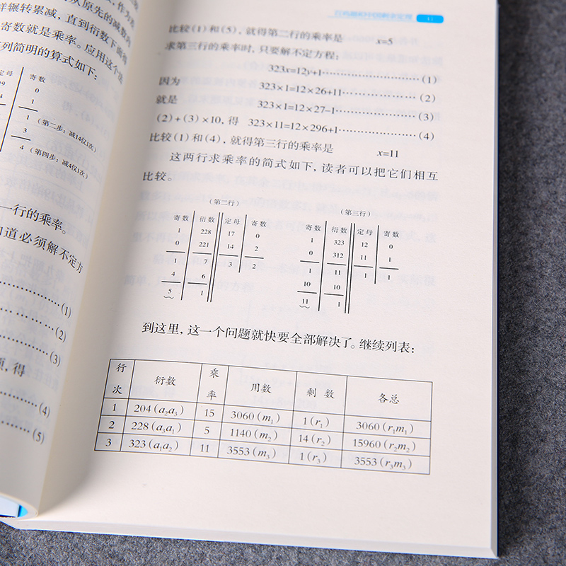 【6本】你好数学给孩子的数学启蒙书许莼舫中国代数故事趣味数学思维阅读算数几何数理化知识科普百科自然科学中小学生数学课外书-图3