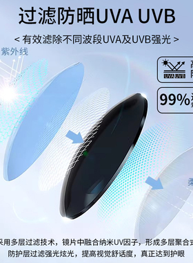 女生颜值逆袭！大框近视墨镜遮肉