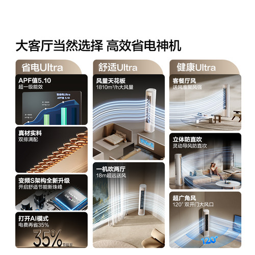 世界杯定制空调海信大薄荷智省电Ultra大3匹一级变频客厅立式柜机 - 图0