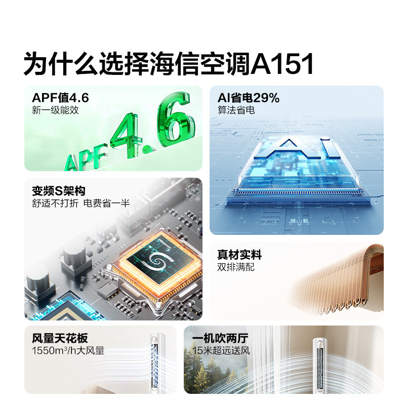 海信空调易省电轻享版大3匹柜机立式家用一级能效变频换新补贴