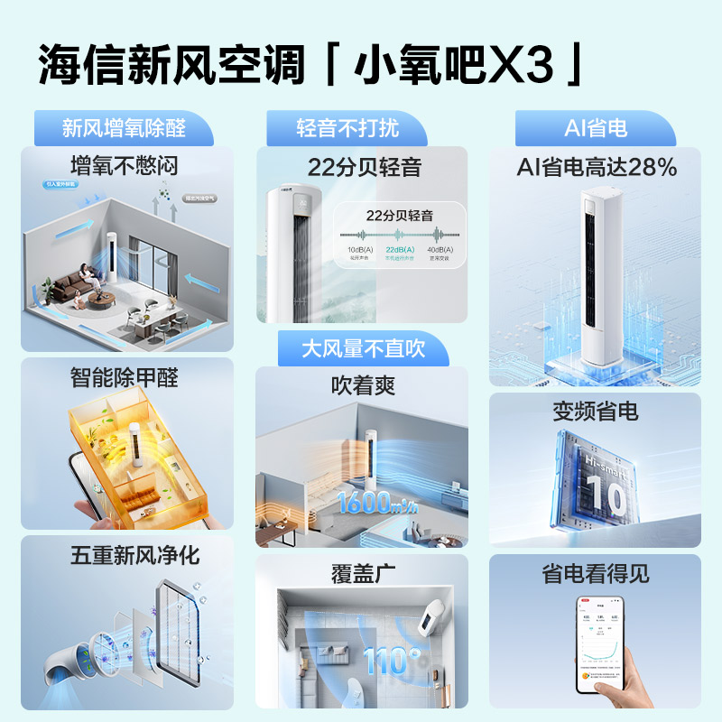 0元安装海信新风空调套装组合二室一厅立挂式官方旗舰小氧吧X3*2