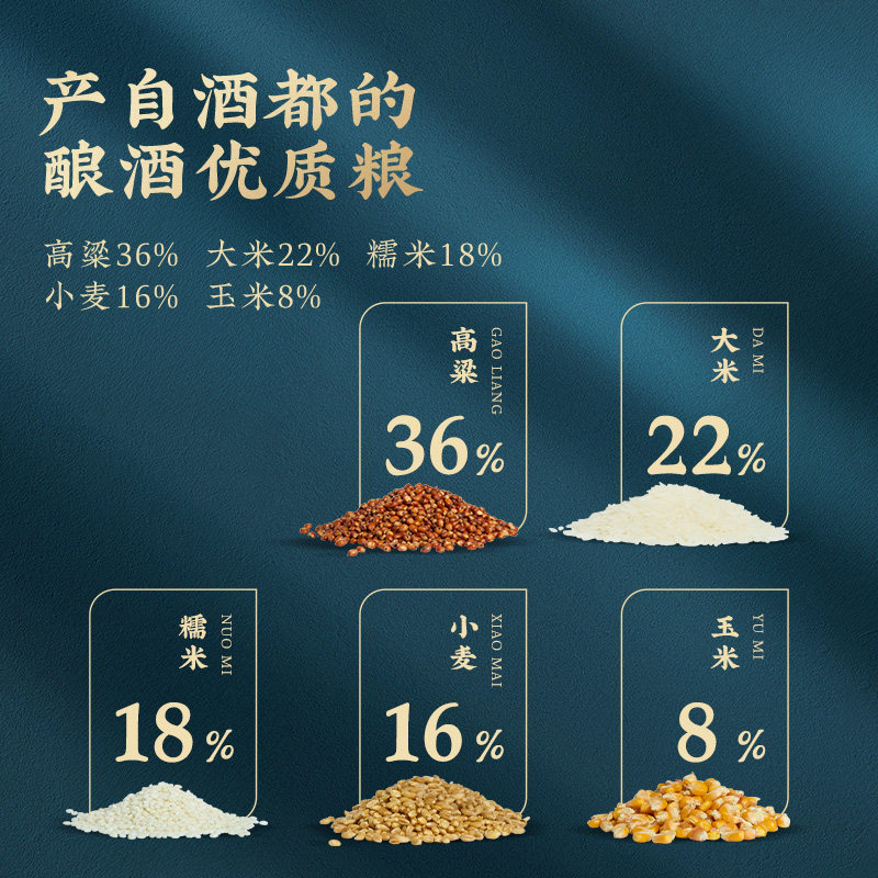 谷小酒万里宋境酱香型52度高端白酒纯粮固态限量款送礼官方旗舰店,淘宝优惠券,粉丝福利购,淘宝优惠卷
