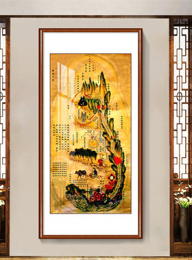 道德养生挂画高清黄帝内经图修真图火候图中医馆药店装饰画装裱框