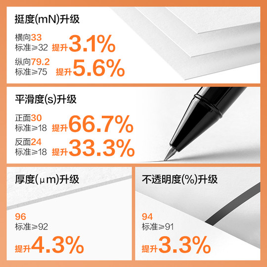 得力佳铂/巴厘海双面打印复印纸A4多功能办公打印用纸70G/80克单包装木浆纸a4打印纸学生草稿用纸包邮