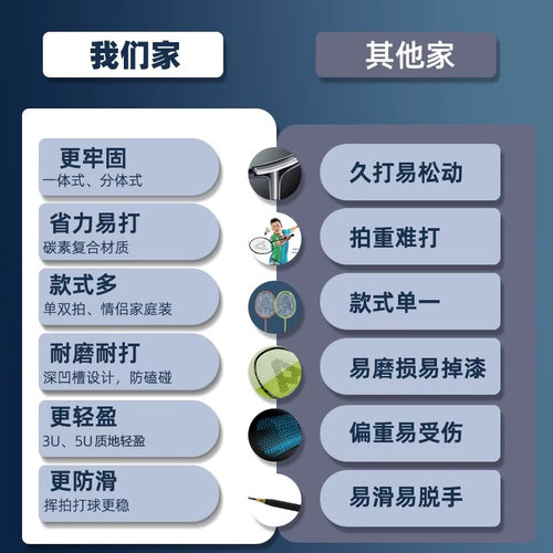 得力安格耐特羽毛球拍正品碳素纤维耐打型儿童学生单双拍套装旗舰 - 图0