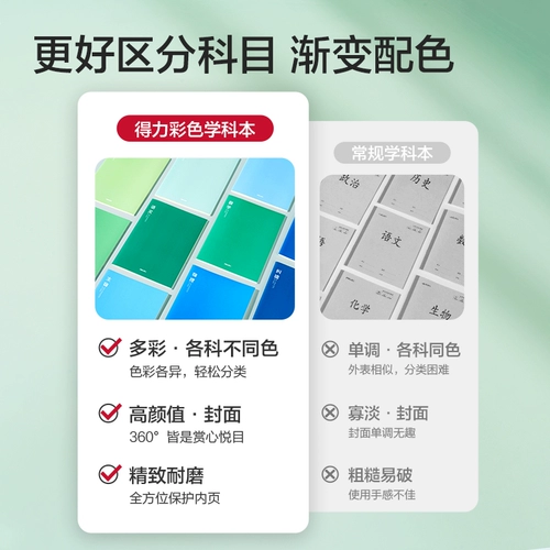 Ноутбук для школьников, универсальная книга для обучения математике, для средней школы, полный комплект, увеличенная толщина, английский