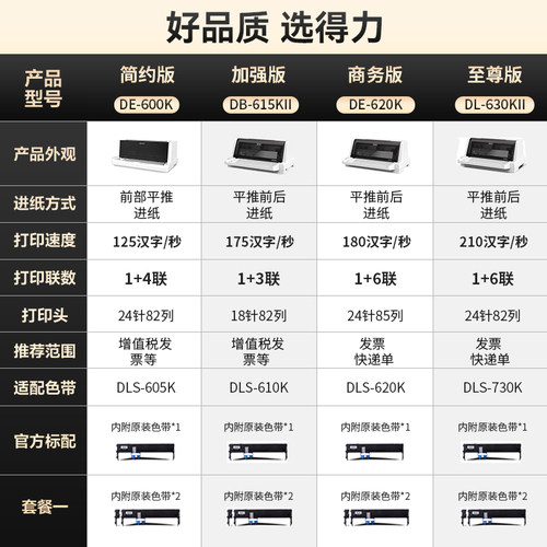 得力DE-620K增值税票据开票发票专用支票出库送货财务会计凭证三联针式打印机针孔机打印A4打印 - 图1