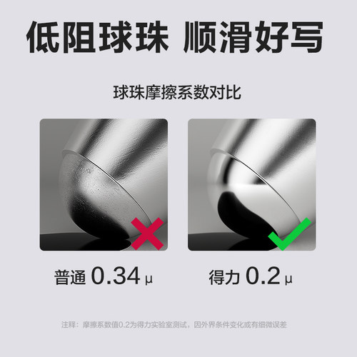 得力笔芯中性笔按动笔替芯速干st笔头拔帽笔替换子弹头全针管0.5刷题备考考试连中三元0.35考试笔红笔学生用 - 图2