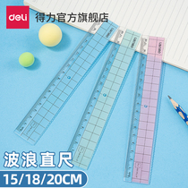 Able stationery 6235 transparent ruler student stationery supplies Tools ruler mathematical ruler Ruler Plastic Ruler 18cm Students with examination drawing cartography Measuring tool Single