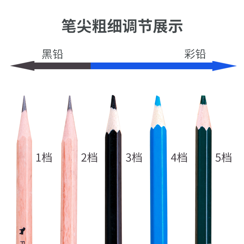 得力文具71156金属削笔器削粗细可调学生用金属材质手摇卷笔刀转笔刀卷笔器削笔机笔刨削铅笔手柄可拆卸-图1