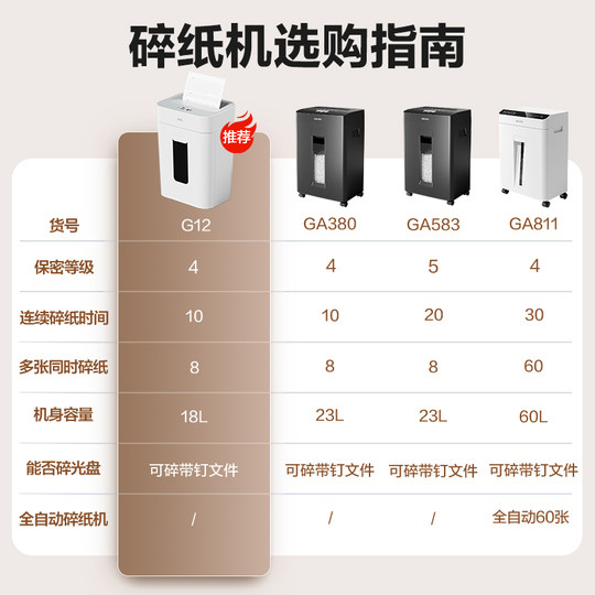 得力碎纸机办公室专用5级保密碎纸商用文件粉碎机大功率电动大型碎纸机23L家用粉纸机27530
