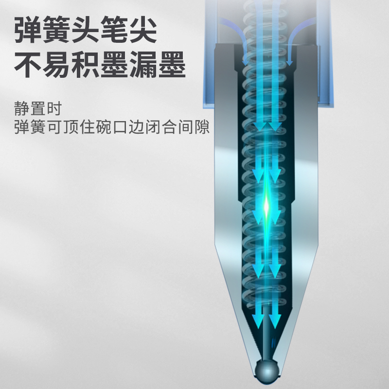 得力按动笔中性笔重手感商务签字笔金属质感0.5mm子弹头高颜值水笔黑色笔圆珠笔弹簧头顺滑油墨按压走珠笔A12-图2