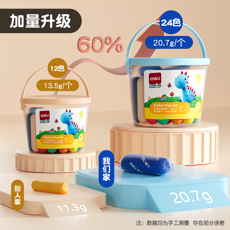 得力彩泥24色橡皮泥儿童食品级无味幼儿园专用小学生diy手工12色桶装玩具安全标准黏土套装女孩超轻粘土模具-图1