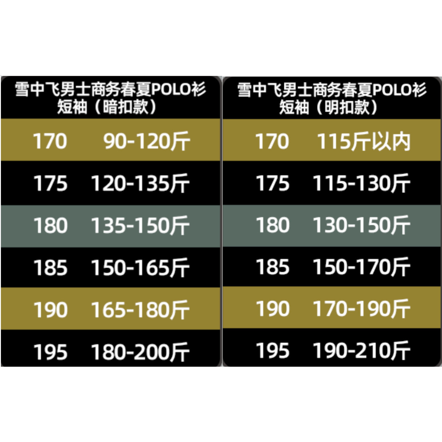 ѩ�з� ��ʿ����POLO����������΢���� �װ� ���ۿ� 170/88A 89Ԫ+1.6Ԫ�Խ��