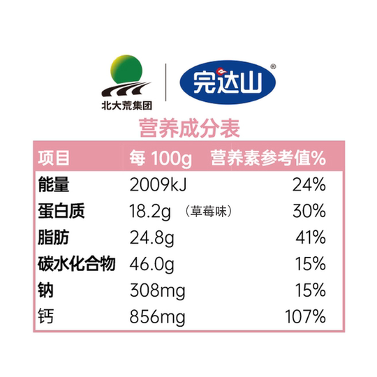 Wandashan – comprimés de lait, collations à haute teneur en calcium, en boîte originale, coquille de lait de fraise de mongolie intérieure, vente au détail décontractée pour enfants