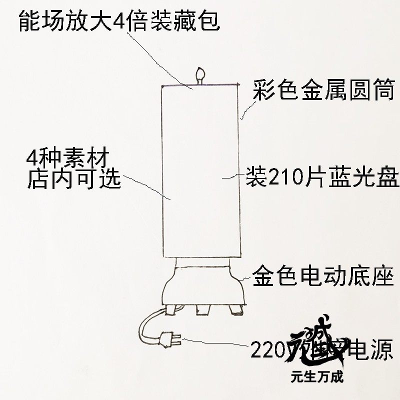 电动轮金属外壳+210片蓝光盘素材可选能场包,淘宝优惠券,粉丝福利购,淘宝优惠卷