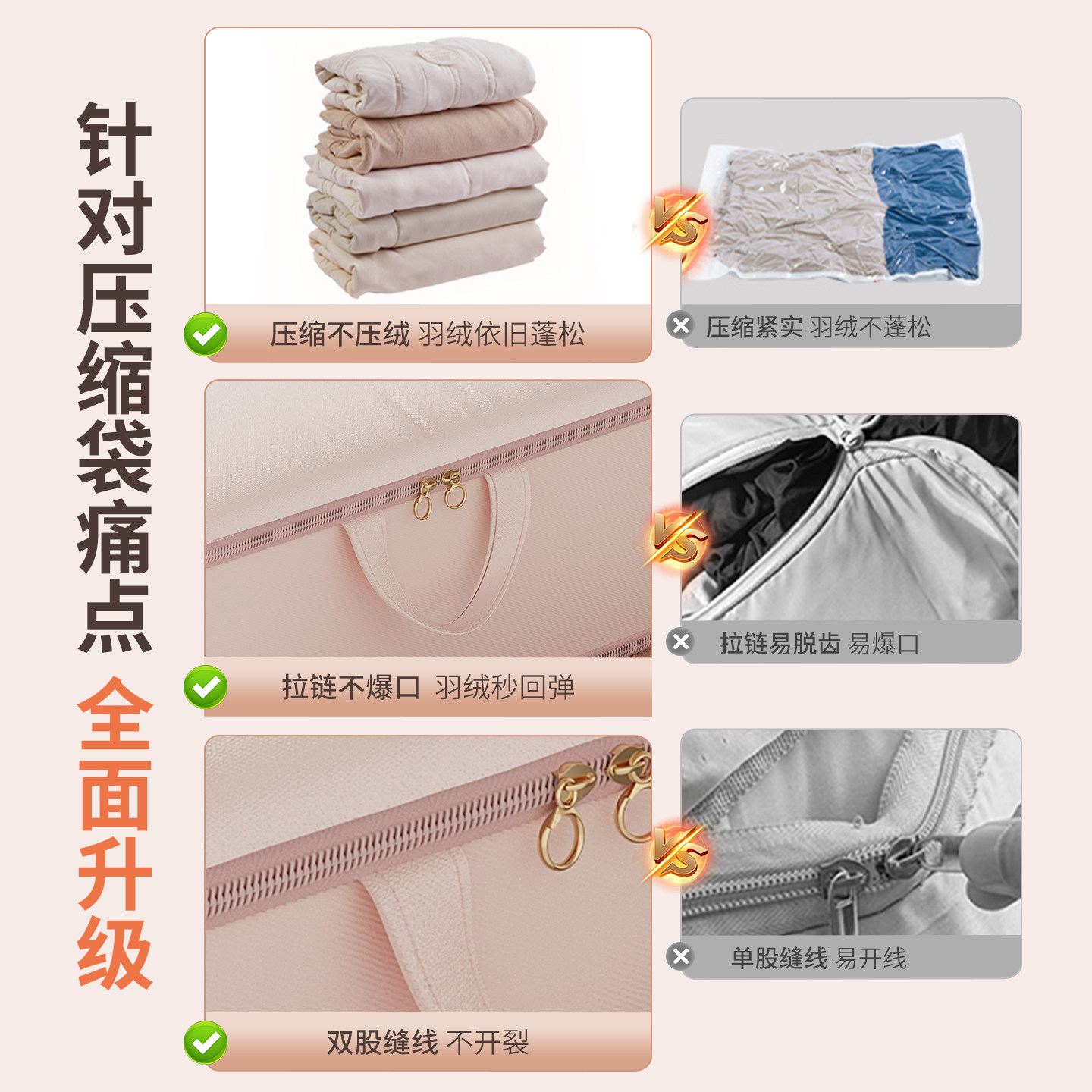 羽绒服被子收纳袋装衣物棉被蚕丝被专用整理压缩袋大容量换季神器,淘宝优惠券,粉丝福利购,淘宝优惠卷