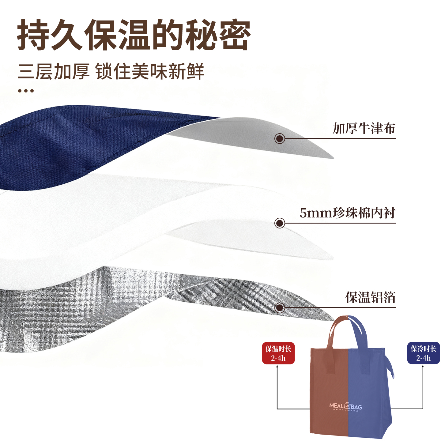 保温饭盒手提袋子加厚铝箔便当包上班族带饭餐包防水防油2025新款 - 图1