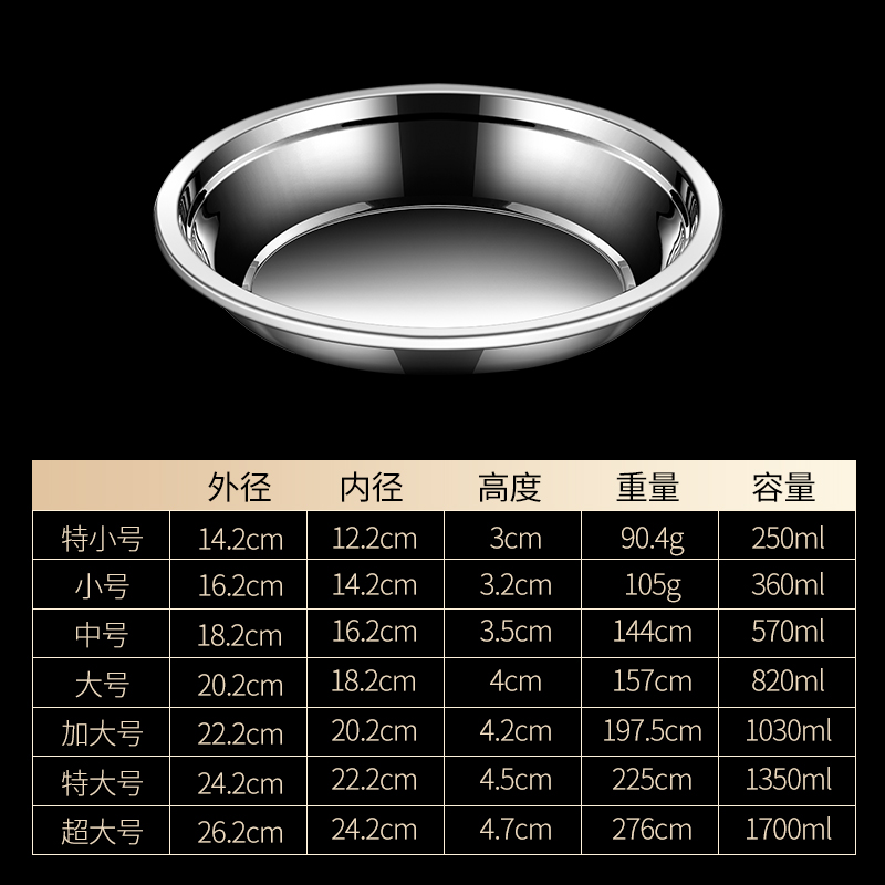 304不锈钢盘子圆盘菜盘碟子餐盘加厚家用厨房食品级菜碟汤盘餐具-图3