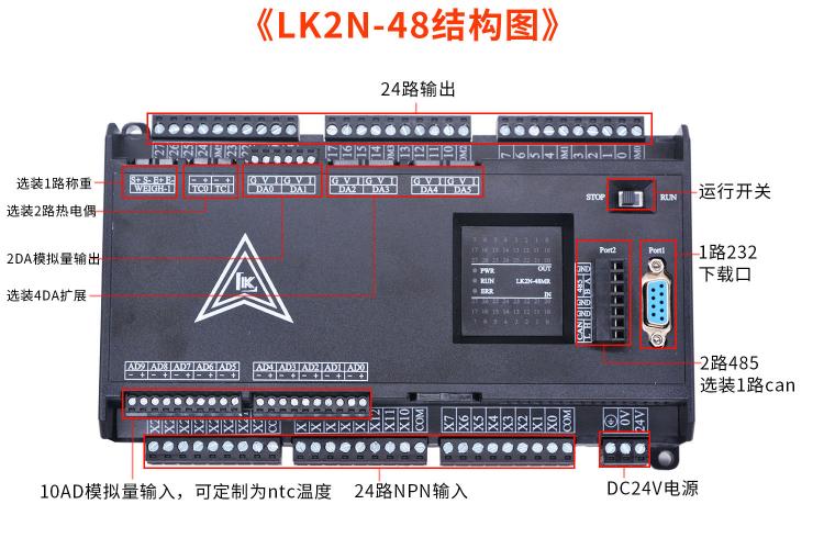 领控国产plc工控板控制板兼容三凌菱plcfx3ufx2n称重脉冲温度电流 - 图1