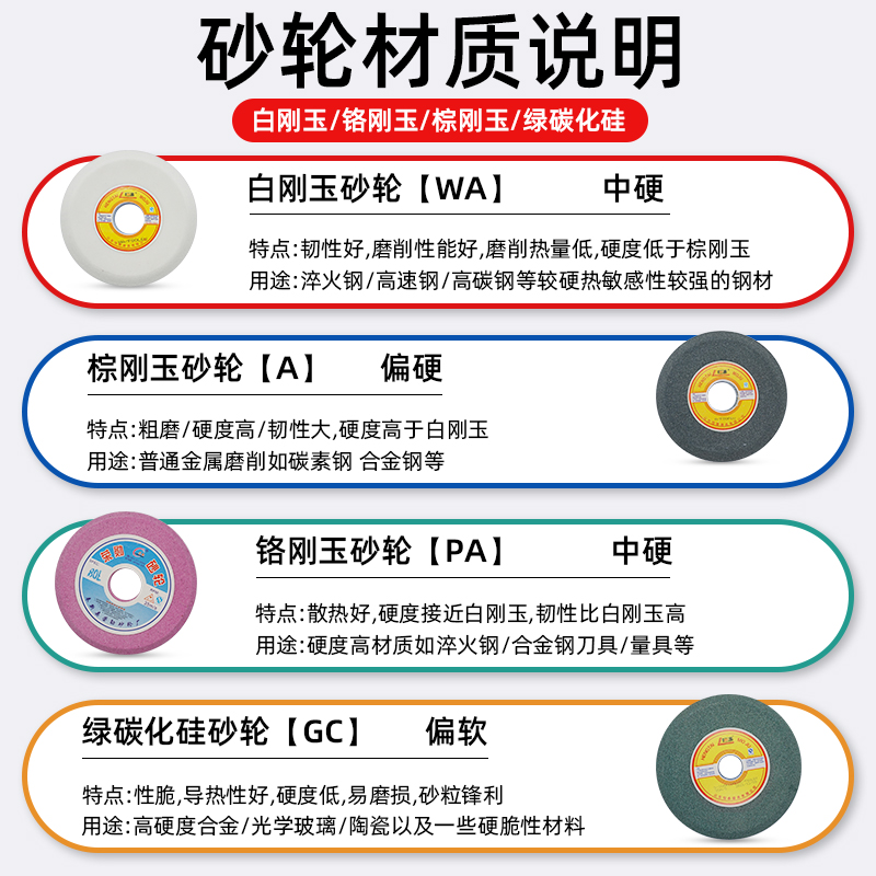 单斜边砂轮 双斜口砂轮磨锯条锯齿带锯砂轮片250 200 150*13*32mm - 图2