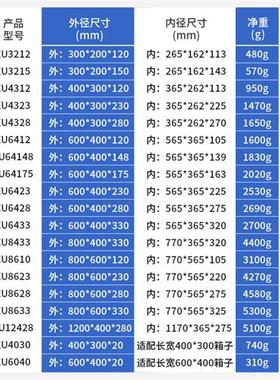 800*600*120MM塑料周转箱欧标EU物流箱大号汽配箱工具零件收