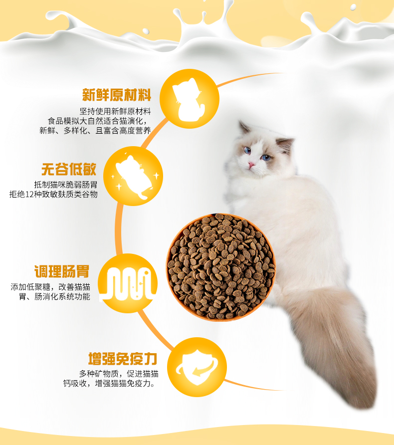 猫舍直供厂家定制幼成猫粮三文鱼增肥猫主食500g带谷猫粮包邮优惠券