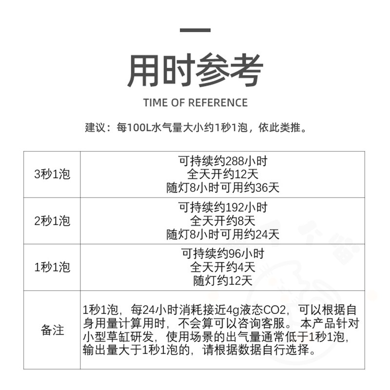 羡鱼抛弃式二氧化碳钢瓶恒压水草缸一次性CO2气瓶鱼缸迷你减压阀 - 图3