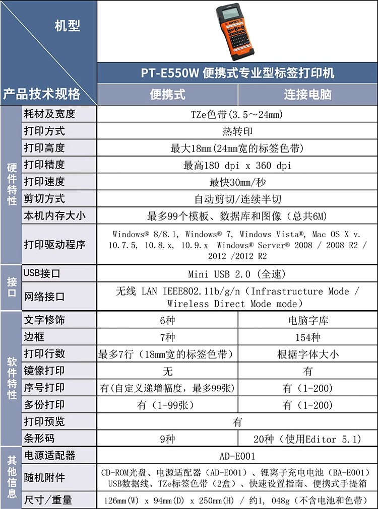 兄弟标签机PT-E550W无线wifi手持便携式 电信电力 线缆标签打印机 - 图0