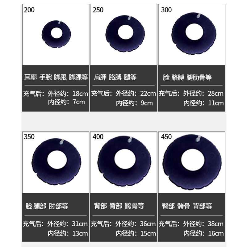 卧床病人防压疮褥疮垫圈防屁股臀部尾骨圆形充气坐垫老人护理气垫 - 图2