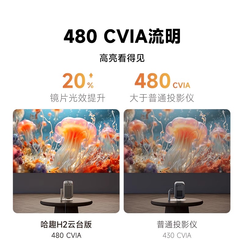 【现货速发】哈趣H2云台版投影仪小型宿舍学生家用高清卧室可手机投屏云台家庭影院投影机迷你便携