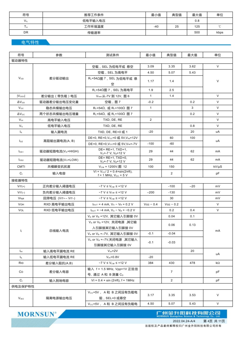 金升阳 TDA51S485HC 高品质SOIC16封装RS485半双工隔离收发器 - 图3