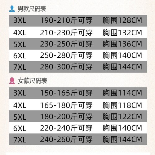 白大褂男医生服加肥加大长袖医师短袖加大码实验服护士宽松工作服