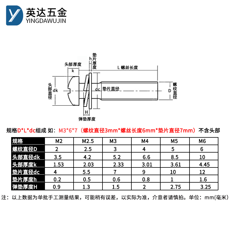 M2M2.5M3M4M5M6镀镍圆头十字盘头三组合螺丝带垫圆头螺钉组合螺栓 - 图1