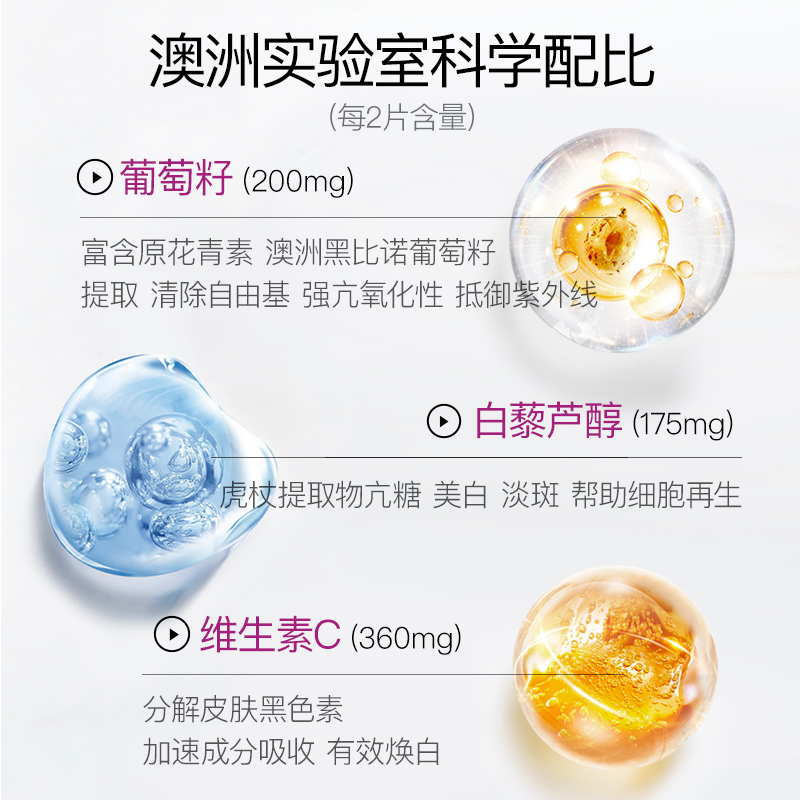 Herbsense贺柏圣双抗糖丸口服胶原蛋白藜芦醇葡萄籽花青素维生素C