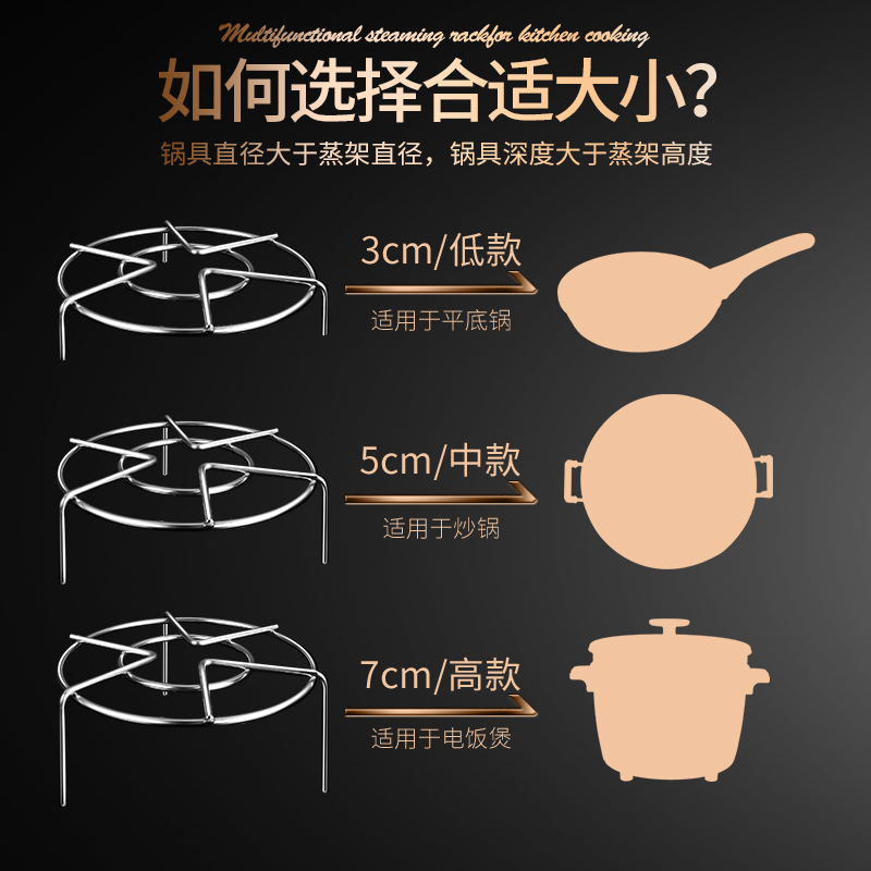 304不锈钢蒸架多功能家用电饭煲高压锅隔水迷你高脚三角小支架-图1