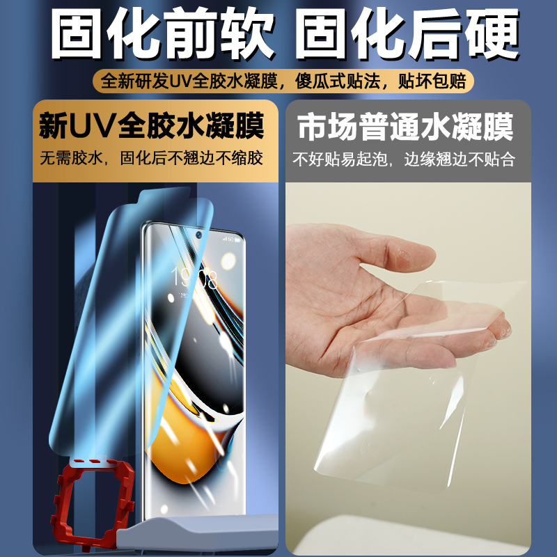 realme真我11钢化膜UV光固膜真我11pro手机膜全屏覆盖realme十一新款por+曲面屏pr0全包边5g保护贴膜防摔高清 - 图2