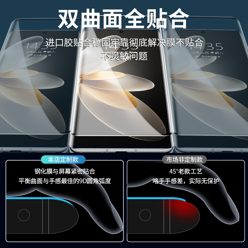 vivos16Pro钢化膜s16手机膜全屏覆盖s15全包边防窥膜s12新款曲面屏vivo水凝vivis15全胶vovos12por保护uv贴膜 - 图0