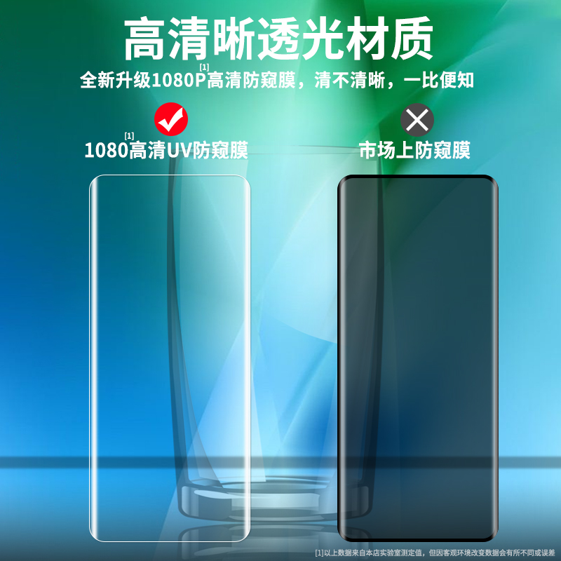 适用vivos18钢化膜vivos18pro防窥膜新款s18e手机膜防偷窥全屏覆盖S18抗指纹曲面全包水凝防摔保护贴膜por - 图3