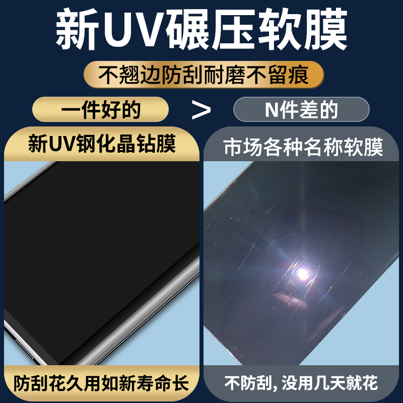 适用华为nova10pro钢化膜uv全胶nova10手机膜系列防窥膜se全屏覆盖nove曲面屏水凝novo全包边保护贴膜por防摔 - 图2